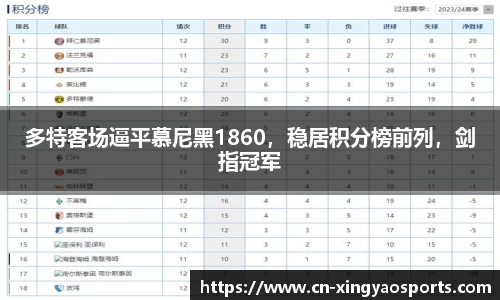 多特客场逼平慕尼黑1860，稳居积分榜前列，剑指冠军